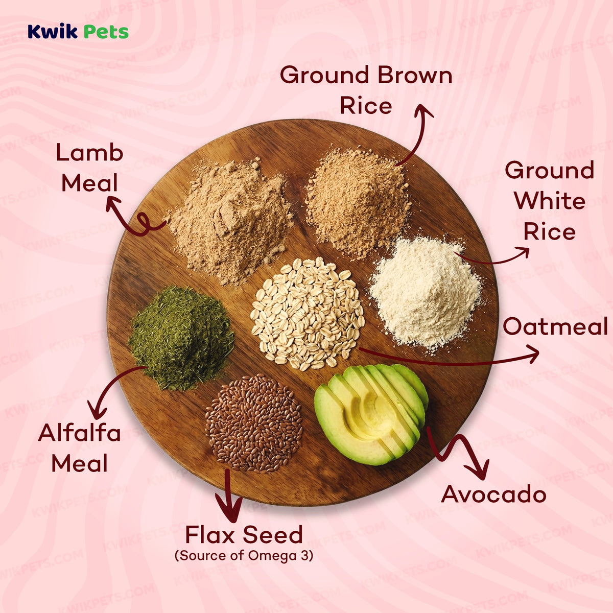 Ingredients info of AvoDerm Natural Original Lamb Meal & Brown Rice Recipe Dry Dog Food 4.4-lb