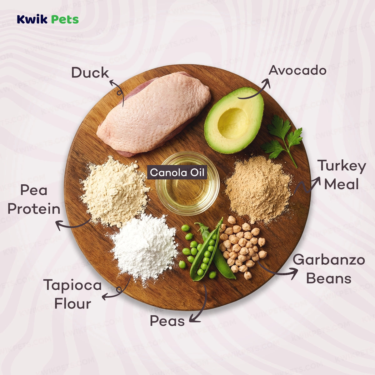 Ingredients info of AvoDerm Natural Grain-Free Duck with Turkey Meal Dry Cat Food 5-lb