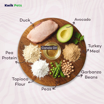 Ingredients info of AvoDerm Natural Grain-Free Duck with Turkey Meal Dry Cat Food 5-lb