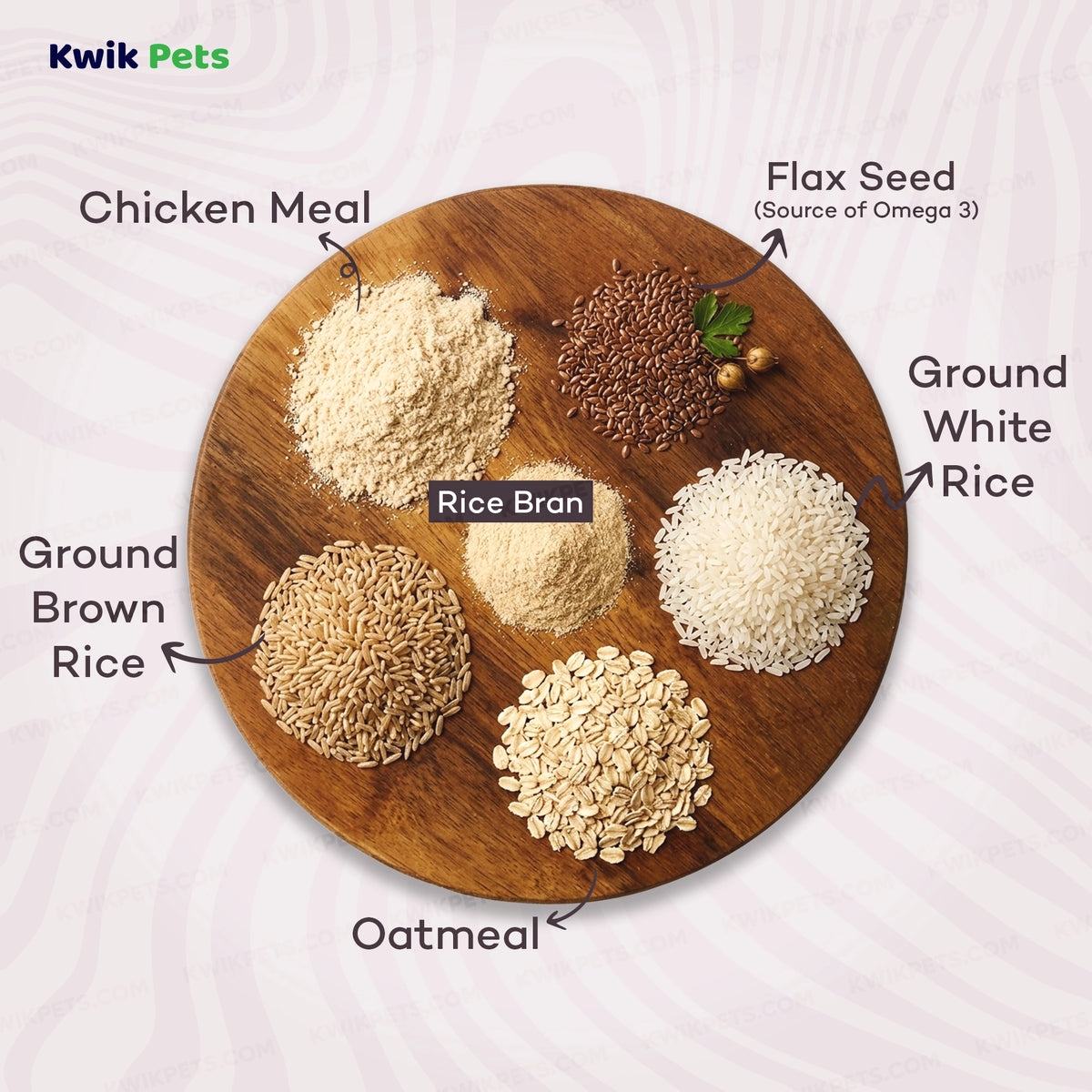 Ingredients info of AvoDerm Natural Chicken Meal & Brown Rice Senior Dry Dog Food 4.4-lb