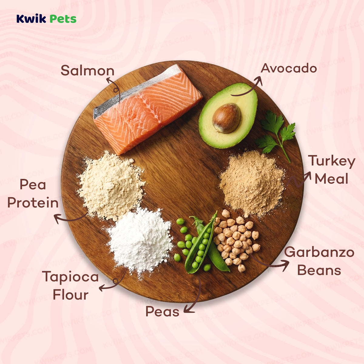 Ingredients info of AvoDerm Natural Grain-Free Salmon with Tuna Meal Dry Cat Food 5-lb