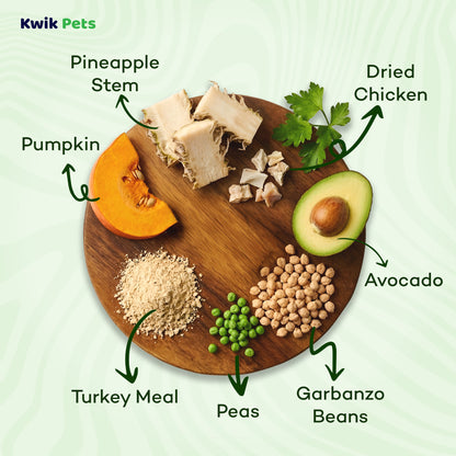 Ingredients info of AvoDerm Natural Advanced Healthy Weight Dry Dog Food 4-lb