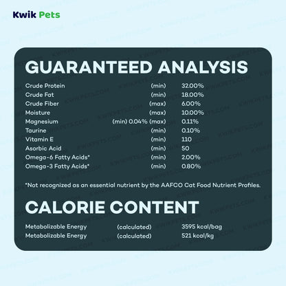 Guaranteed Analysis of AvoDerm Natural Grain Free Tuna with Lobster & Crab Meal Dry Cat Food 2.5-lb