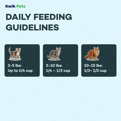 Feeding Guide Lines of AvoDerm Natural Grain Free Tuna with Lobster & Crab Meal Dry Cat Food 2.5-lb