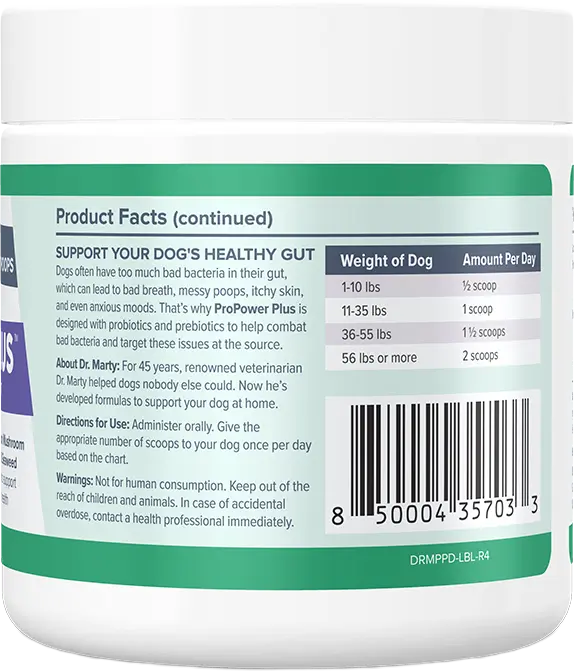 Back of Dr. Marty ProPower Plus Canine Digestive Supplements 2.2-oz