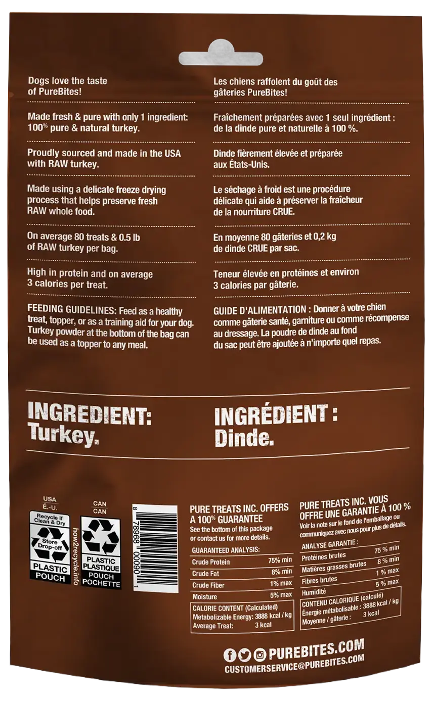 Back of PureBites Turkey Breast Freeze-Dried Dog Treats 2.47-oz