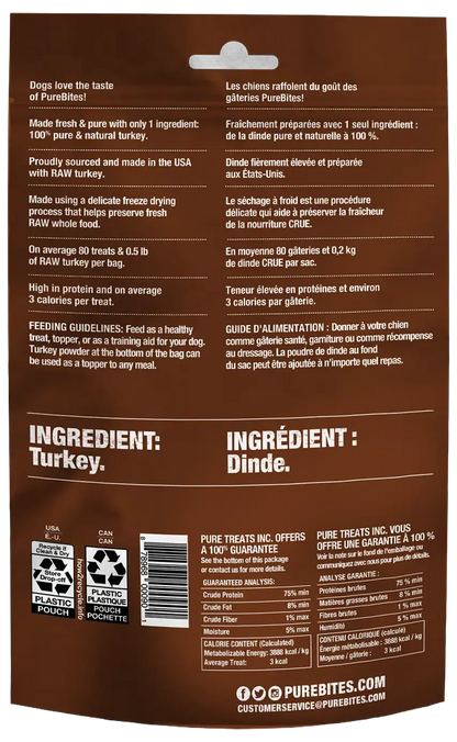Back of PureBites Turkey Breast Freeze-Dried Dog Treats 2.47-oz