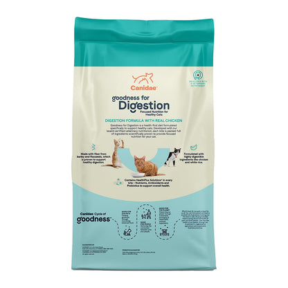 Back of CANIDAE PURE Goodness for Digestion Adult Dry Cat Food Chicken 10-lb