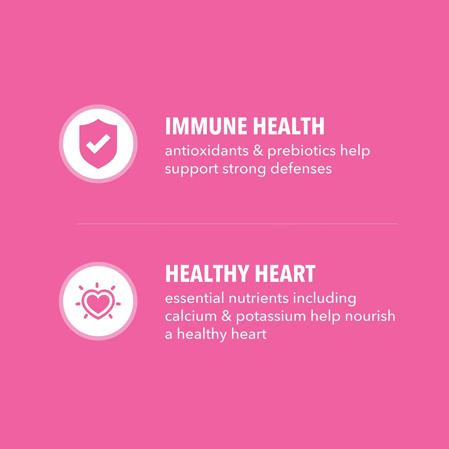 Benefits 2 of IAMS Proactive Health Sensitive Digestion & Skin Adult Dry Cat Food Turkey 6-lb