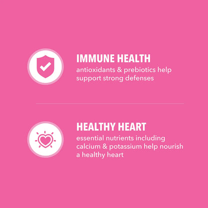 Benefits 2 of IAMS Proactive Health Sensitive Digestion & Skin Adult Dry Cat Food Turkey 6-lb