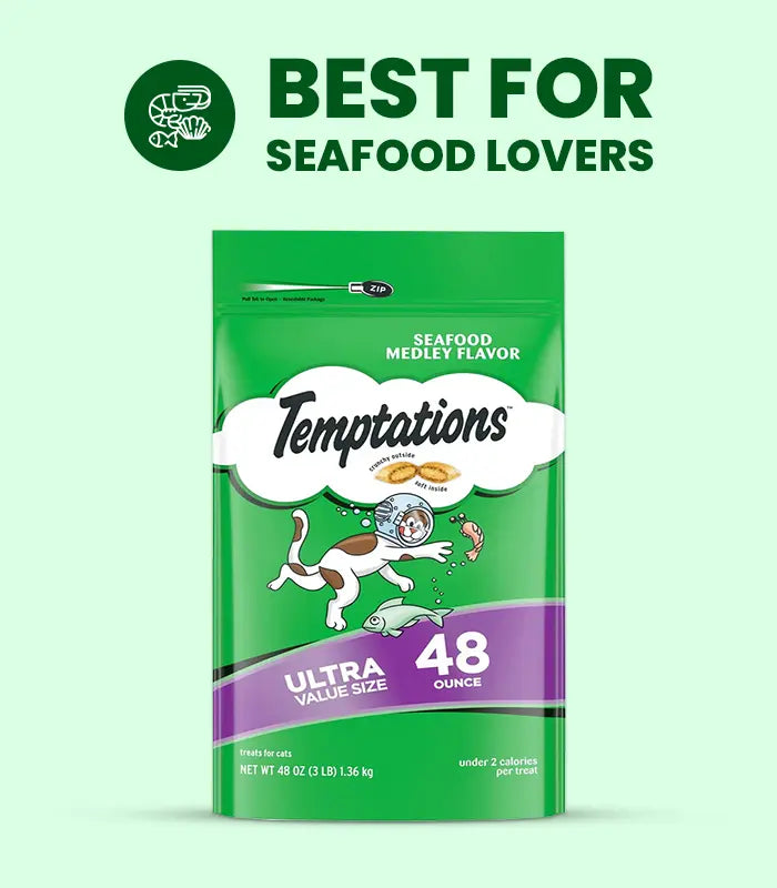 Cat Treats