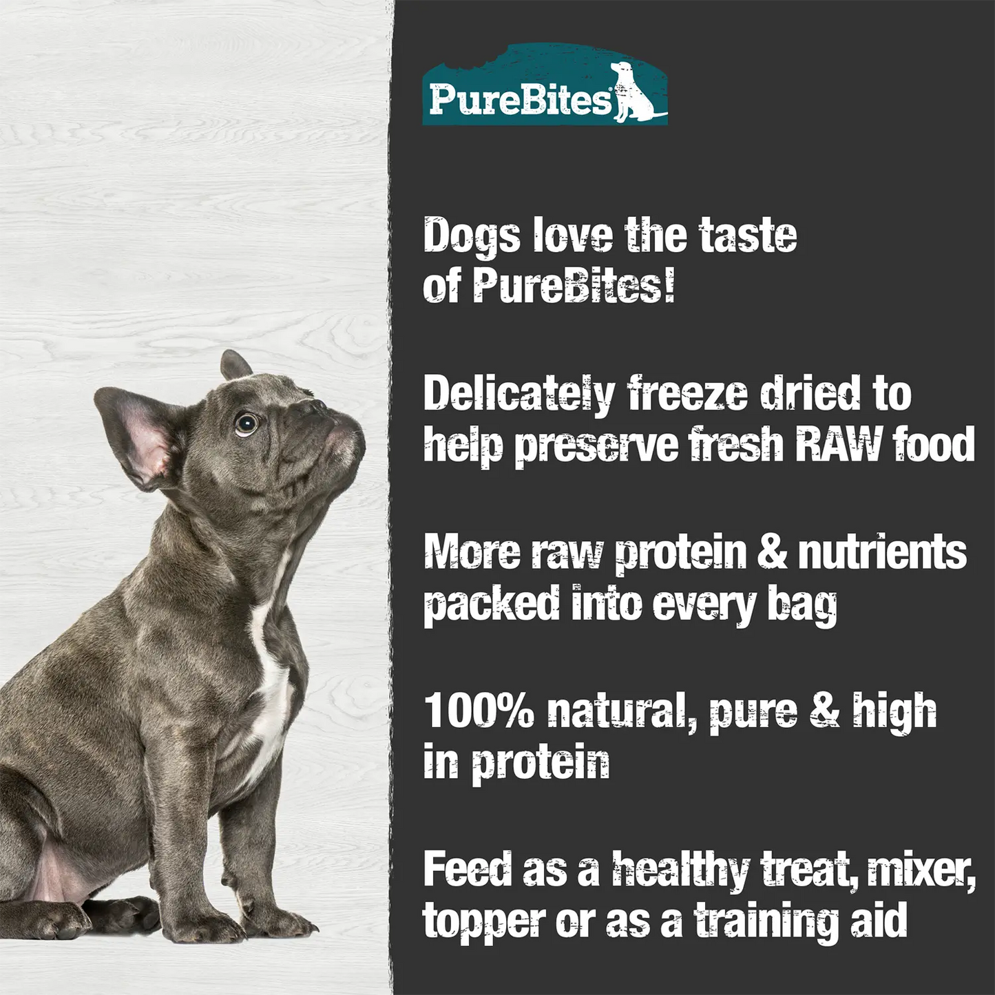 Features of PureBites Beef & Cheese Freeze-Dried Dog Treats 4.2-oz