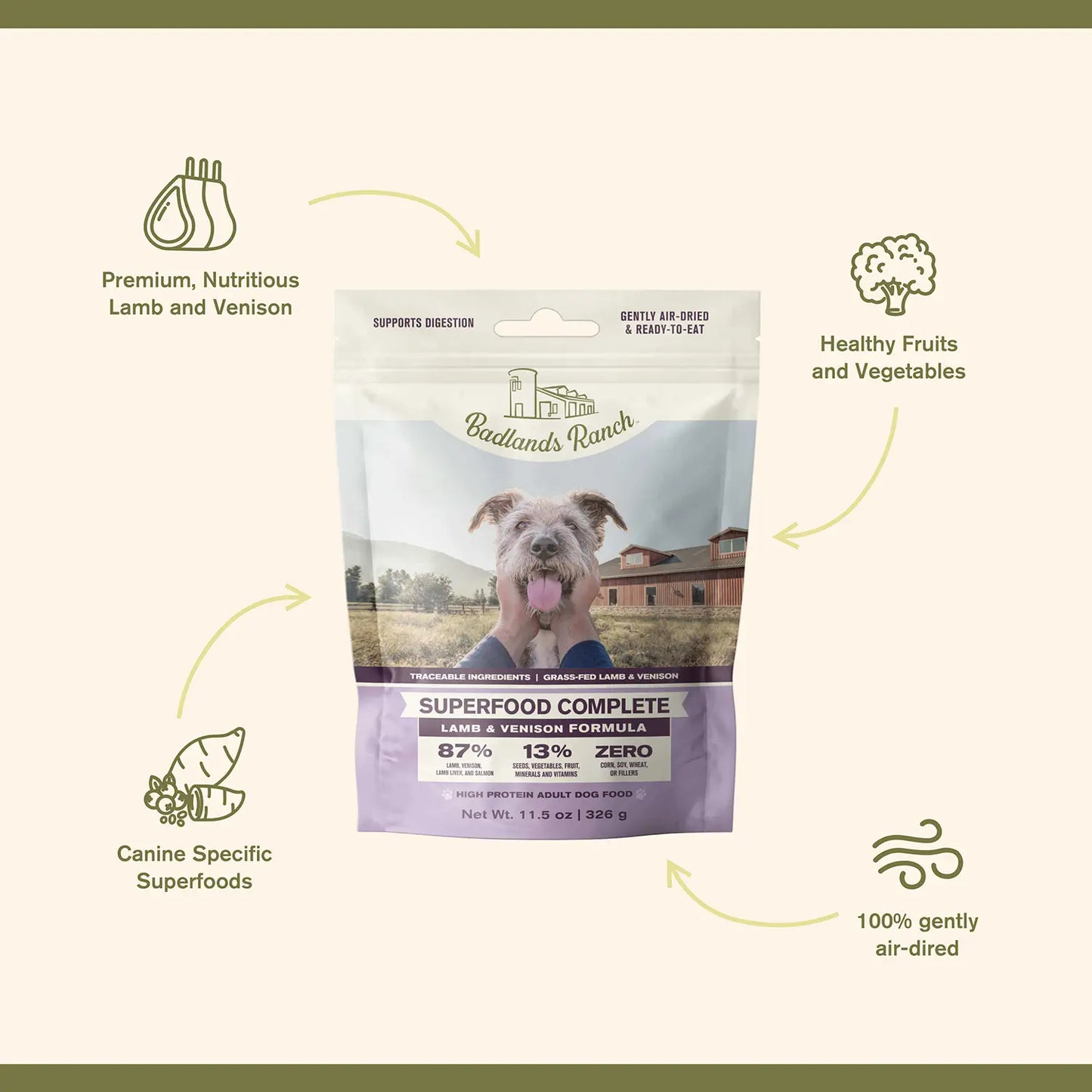 Features of Badlands Ranch Superfood Complete Air-Dried Dog Food Lamb & Venison 11.5-oz