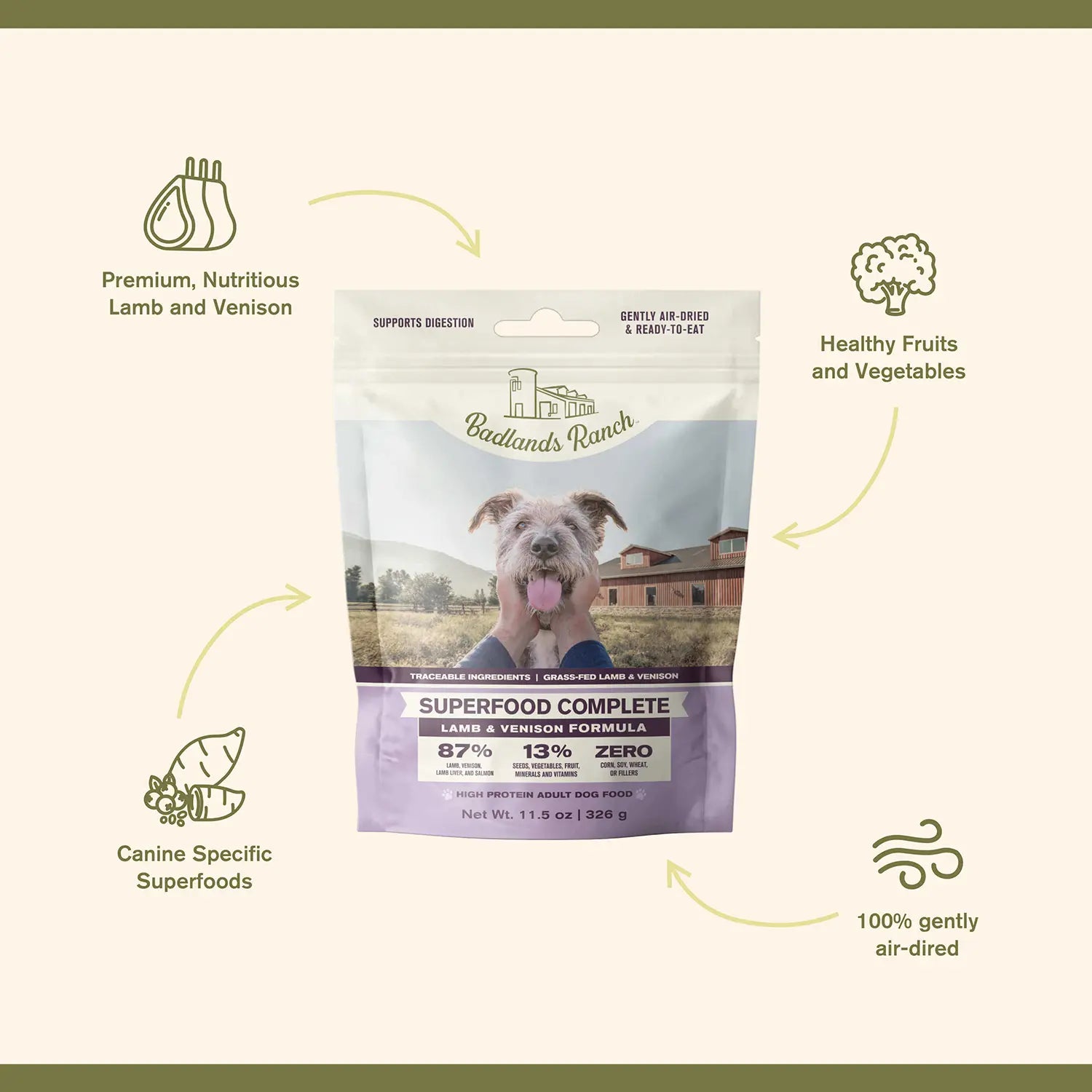 Features of Badlands Ranch Superfood Complete Air-Dried Dog Food Lamb & Venison 11.5-oz