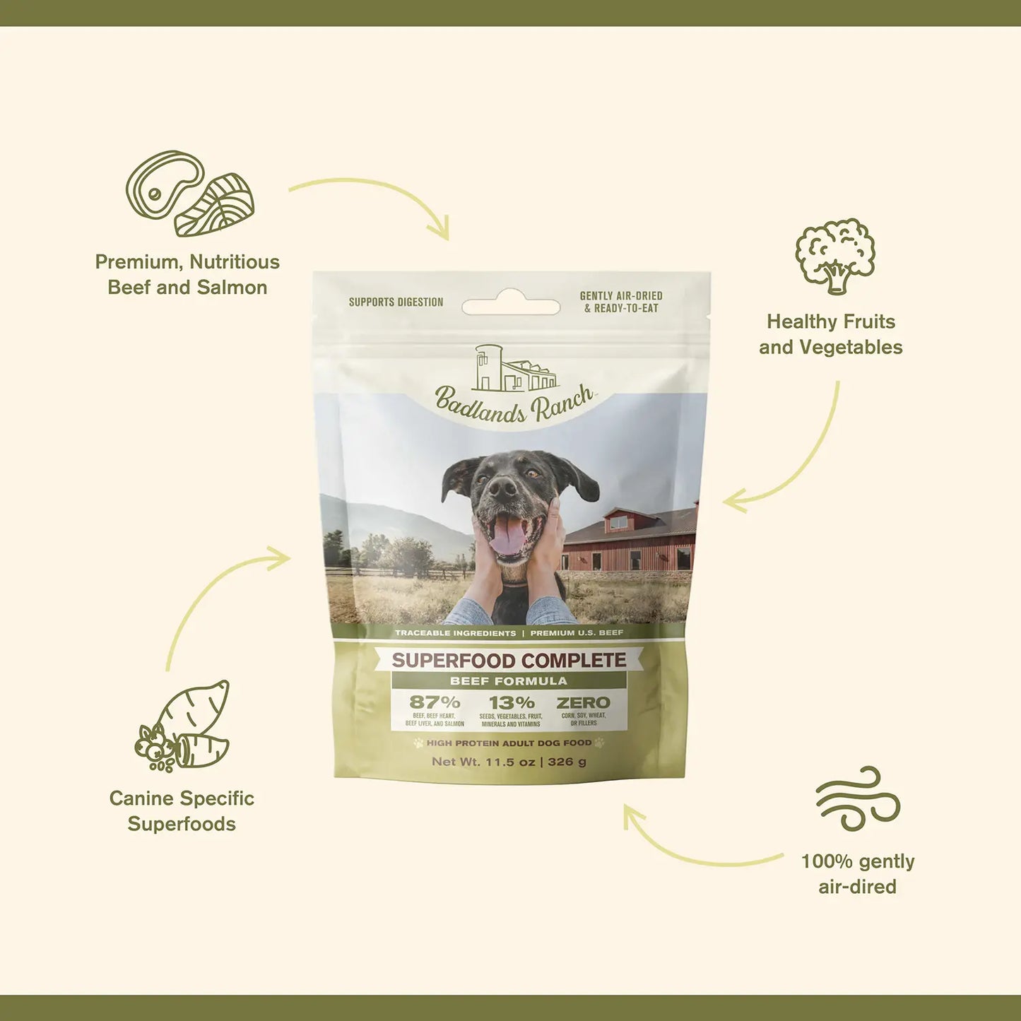 Badlands Ranch Superfood Complete Air-Dried Dog Food Beef 11.5-oz, Kwik Pets
