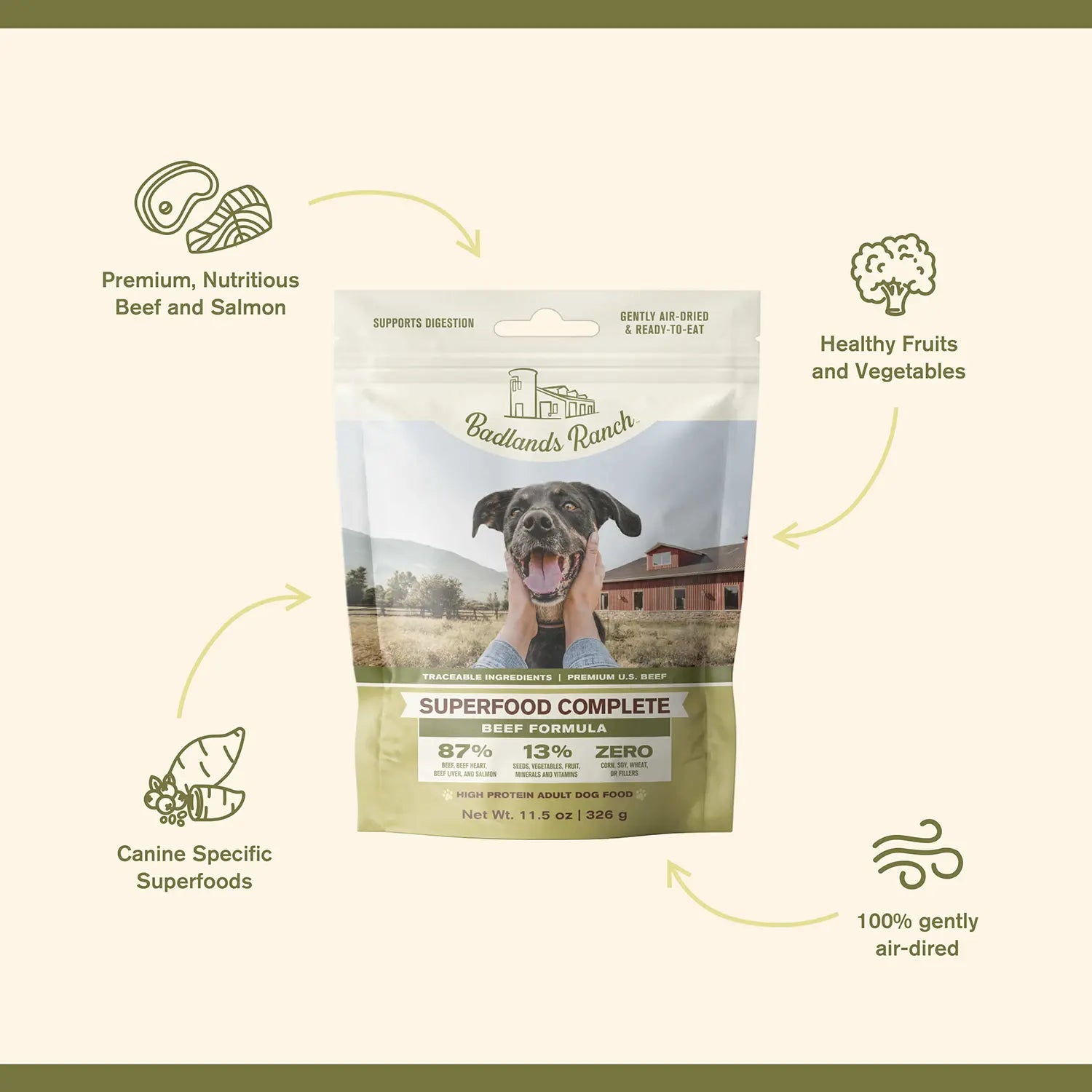Badlands Ranch Superfood Complete Air-Dried Dog Food Beef 11.5-oz, Kwik Pets