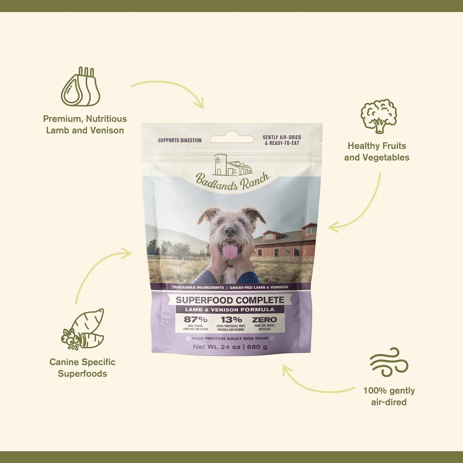 Features of Badlands Ranch Superfood Complete Air-Dried Dog Food Lamb & Venison 24-oz