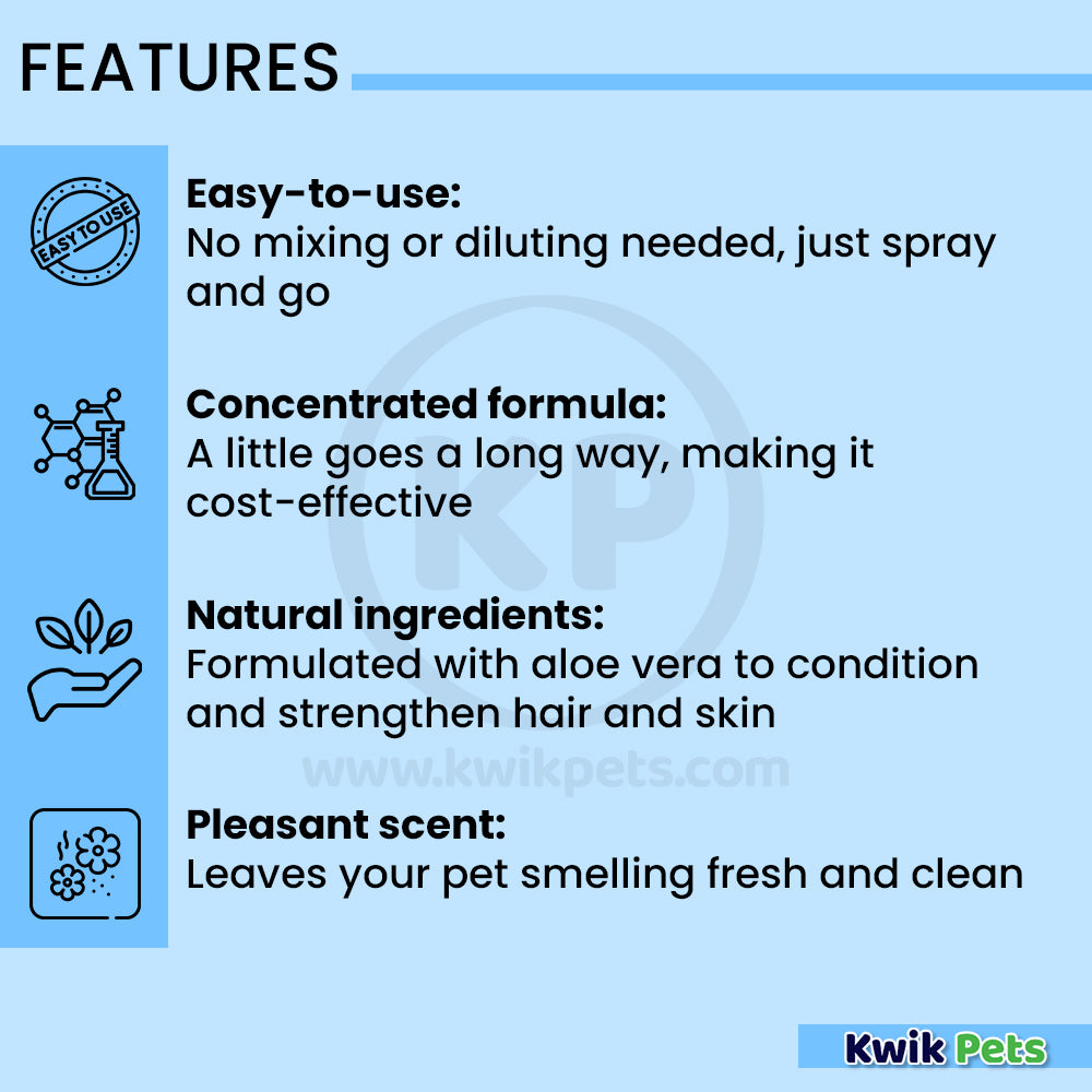 Features of Cowboy Magic Super Bodyshine Spray 32-oz