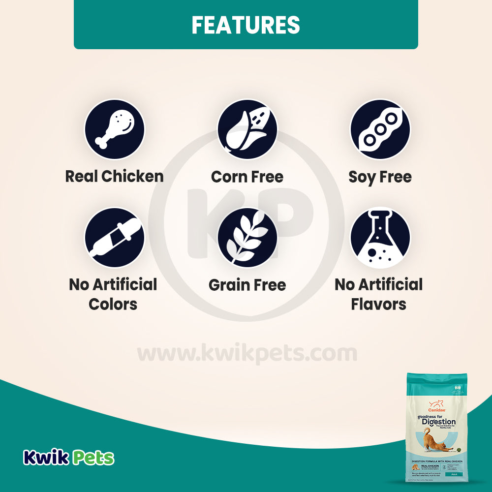 Features of CANIDAE PURE Goodness for Digestion Adult Dry Cat Food Chicken 10-lb
