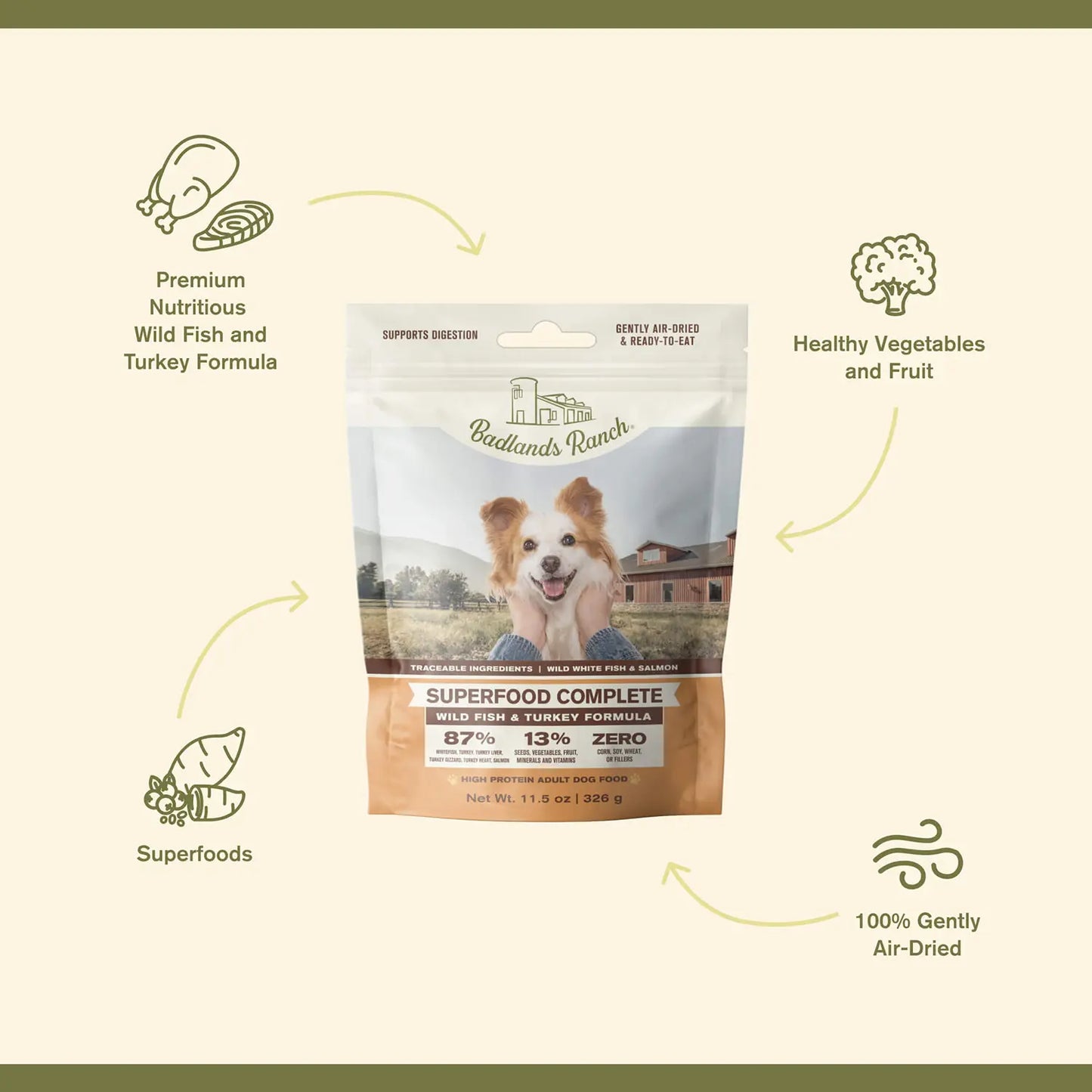 Features of Badlands Ranch Superfood Complete Air-Dried Dog Food Wild Fish & Turkey 11.5-oz