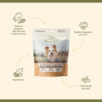 Features of Badlands Ranch Superfood Complete Air-Dried Dog Food Wild Fish & Turkey 11.5-oz
