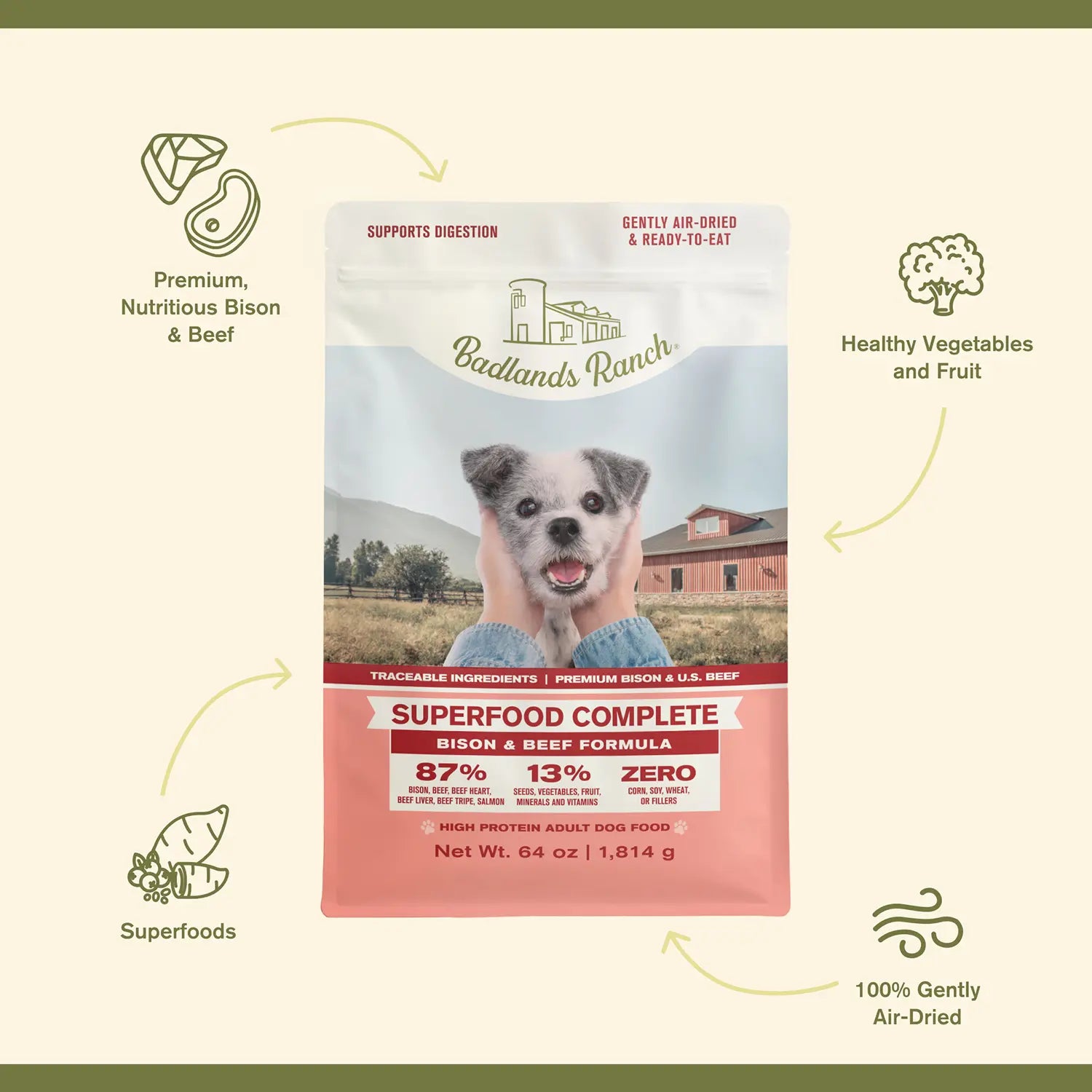 Features of Badlands Ranch Superfood Complete Air-Dried Dog Food Bison & Beef 64-oz