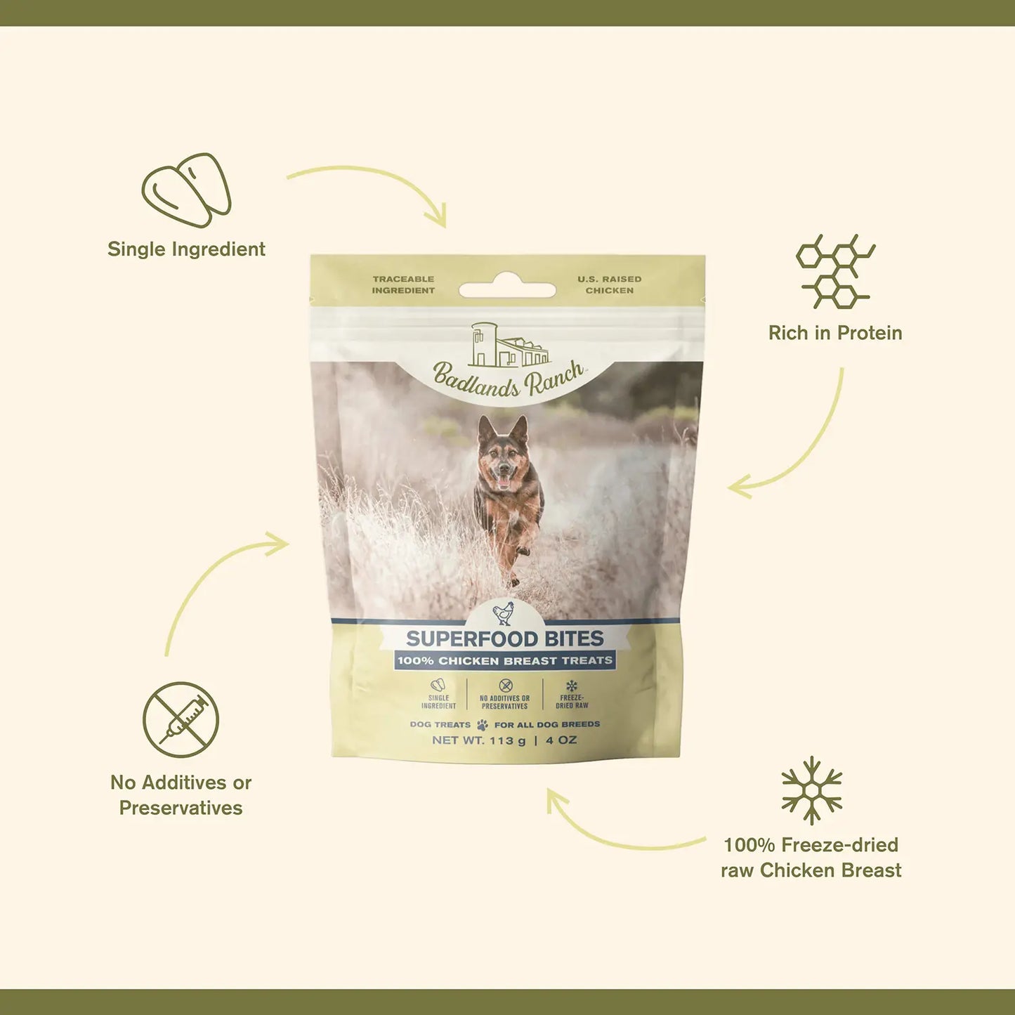 Features of Badlands Ranch Superfood Bites Freeze-Dried Raw Dog Treats Chicken Breast 4-oz