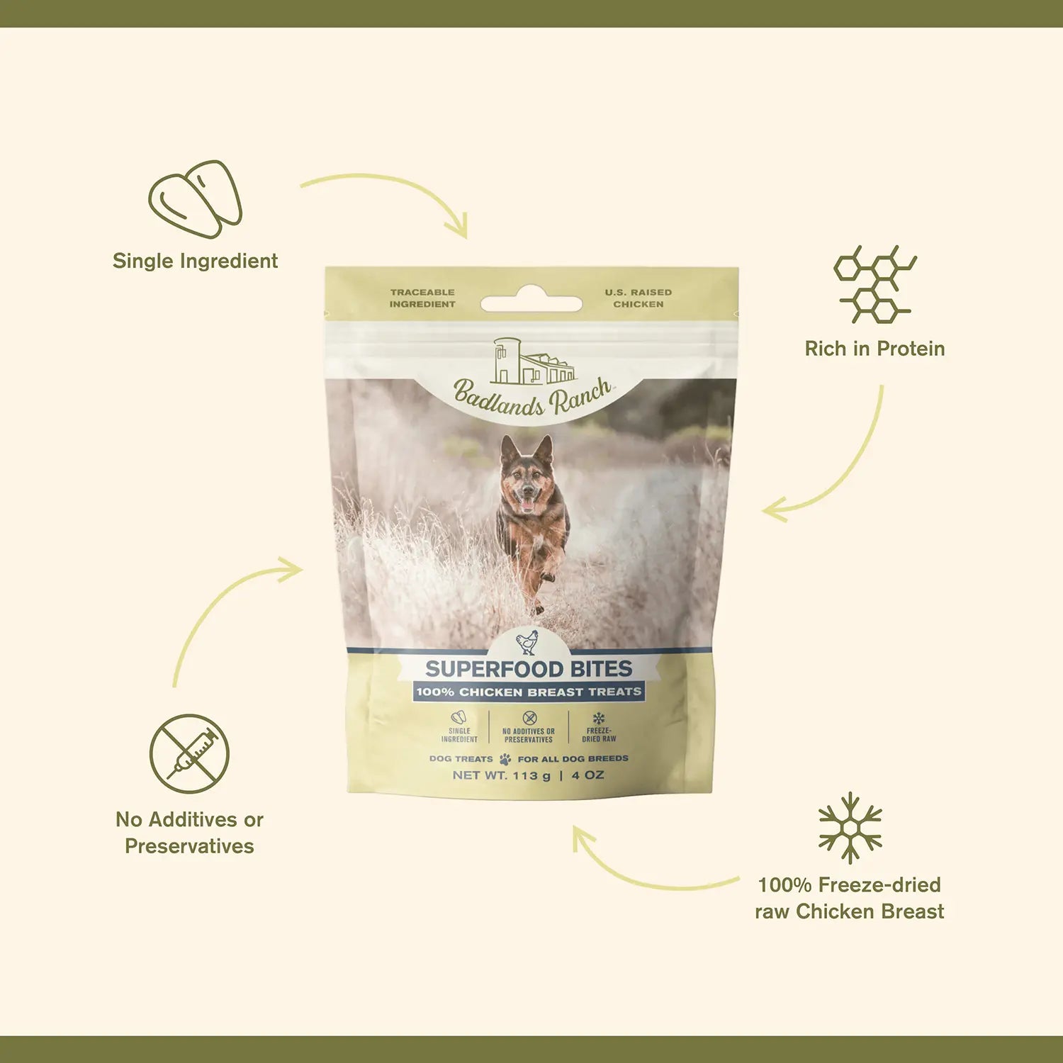 Features of Badlands Ranch Superfood Bites Freeze-Dried Raw Dog Treats Chicken Breast 4-oz