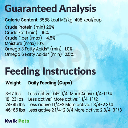 Feeding Instructions & Guaranteed-Analysis of Tiki Pets Dog Aloha Luau Grain-Free Dry Dog Food Duck 3.5-lb