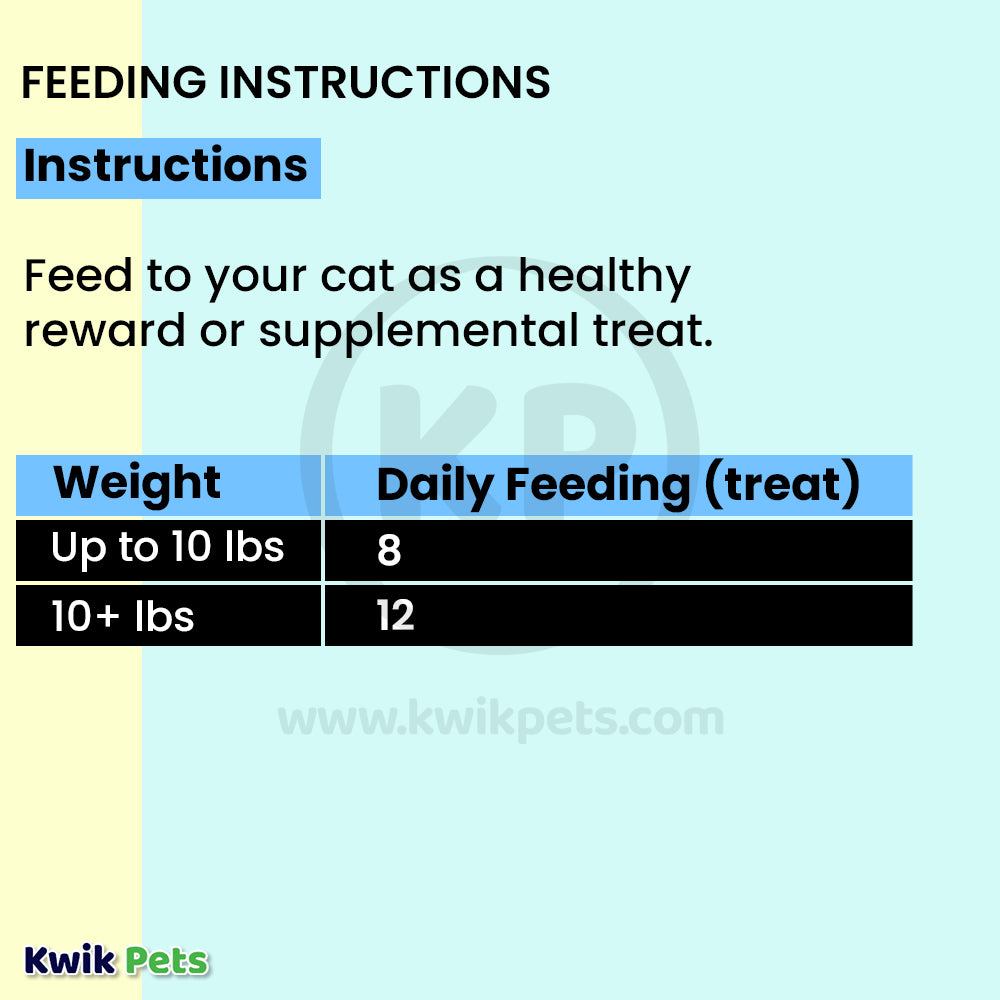 Feeding info of Pet Greens Cat Craves Semi-Moist Soft-Chew Cat Treats Chicken 3-oz
