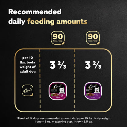 Feeding Chart of Cesar Classic Loaf in Sauce Adult Wet Dog Food Variety Pack Filet Mignon & Porterhouse Steak 12 Count 42.3-oz