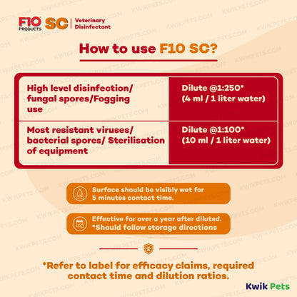 Information 7 of F10SC Veterinary Disinfectant 200 ml