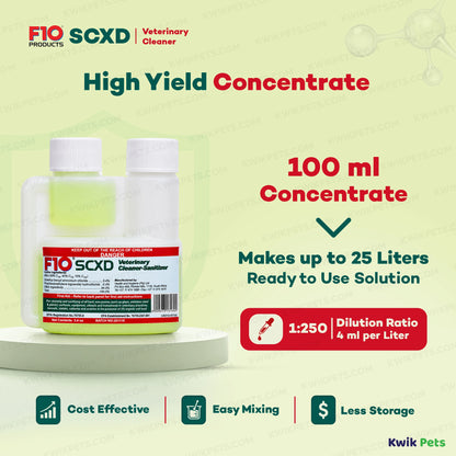 Information of F10SCXD Veterinary Cleanser – Sanitizer 100 ml