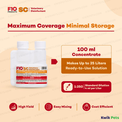 Information 4 of F10SC Veterinary Disinfectant 100 ml