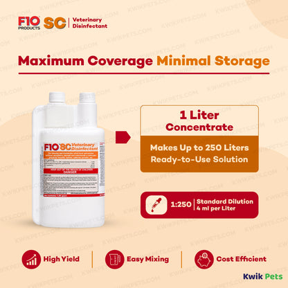 Information of F10SC Veterinary Disinfectant 1 Liter