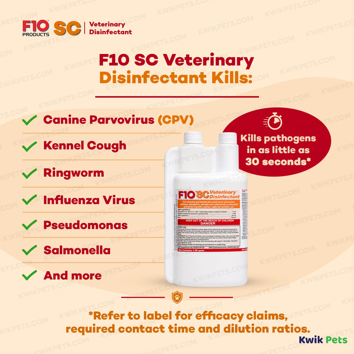 Information of F10SC Veterinary Disinfectant 1 Liter