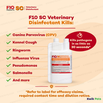 Information of F10SC Veterinary Disinfectant 1 Liter