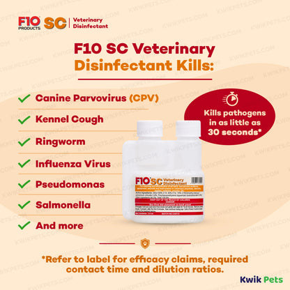 Information 6 of F10SC Veterinary Disinfectant 100 ml