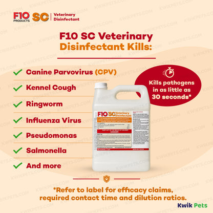 Information of F10SC Veterinary Disinfectant 5 Liter