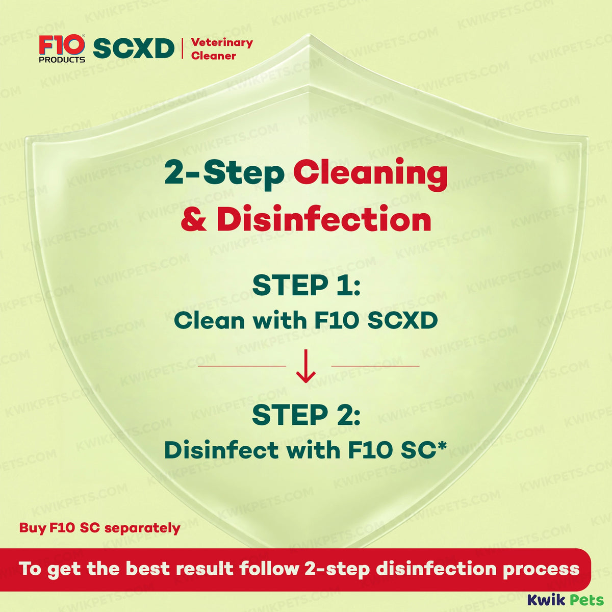 Information of F10SCXD Veterinary Cleanser – Sanitizer 1 liter