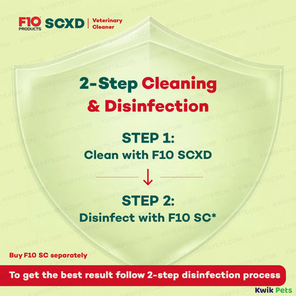 Information of F10SCXD Veterinary Cleanser – Sanitizer 1 liter