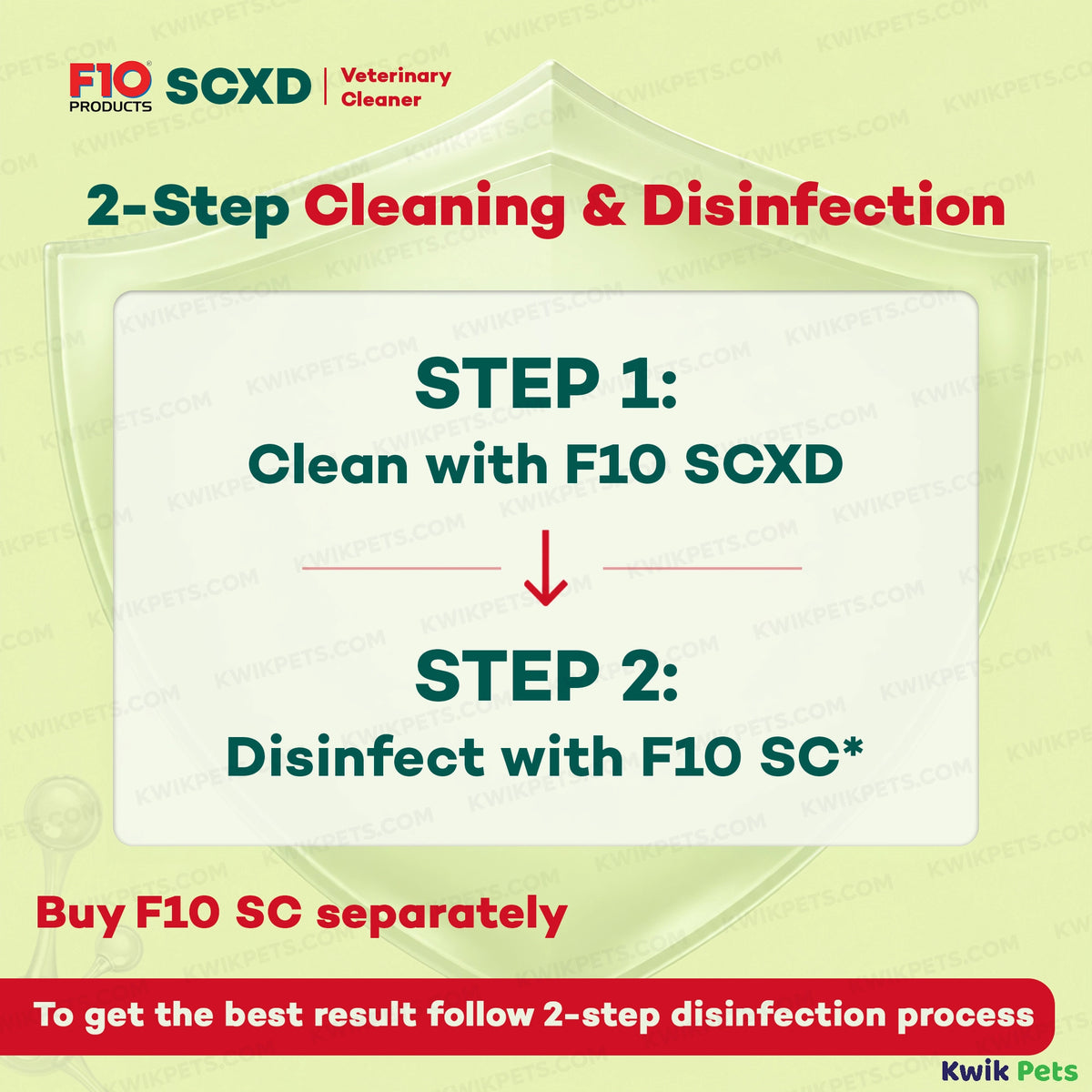 Information of F10SCXD Veterinary Cleanser – Sanitizer 200 ml