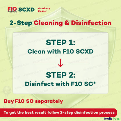 Information of F10SCXD Veterinary Cleanser – Sanitizer 200 ml