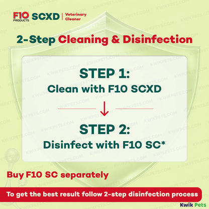 Information of F10SCXD Veterinary Cleanser – Sanitizer 1 liter