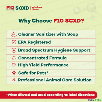 Information of F10SCXD Veterinary Cleanser – Sanitizer 100 ml