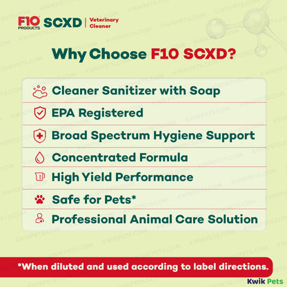 Information of F10SCXD Veterinary Cleanser – Sanitizer 1 liter