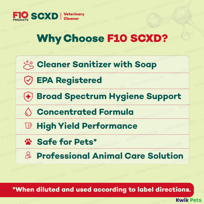 Information of F10SCXD Veterinary Cleanser – Sanitizer 200 ml