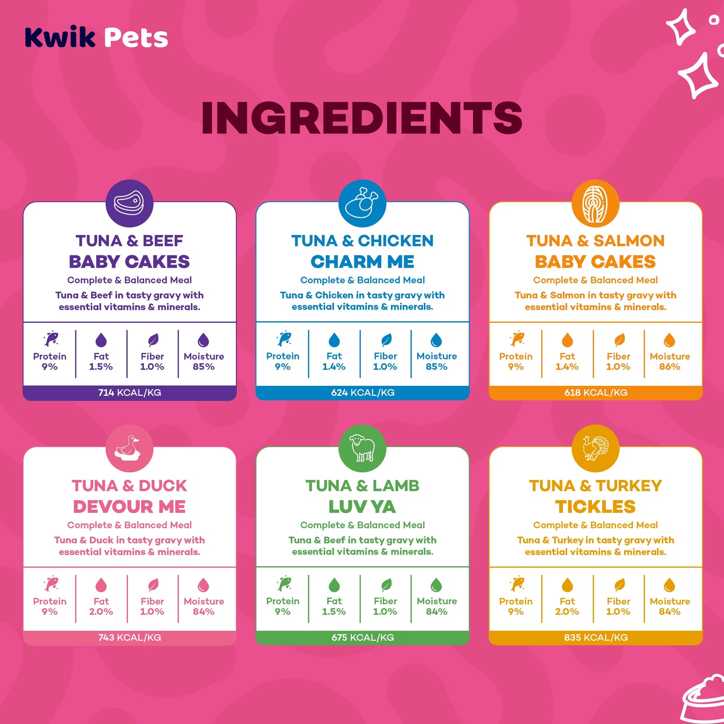 Ingredients info of Weruva B.F.F. OMG Rainbow À Gogo Variety Pack Wet Cat Food 3-oz Pouches 12 Count