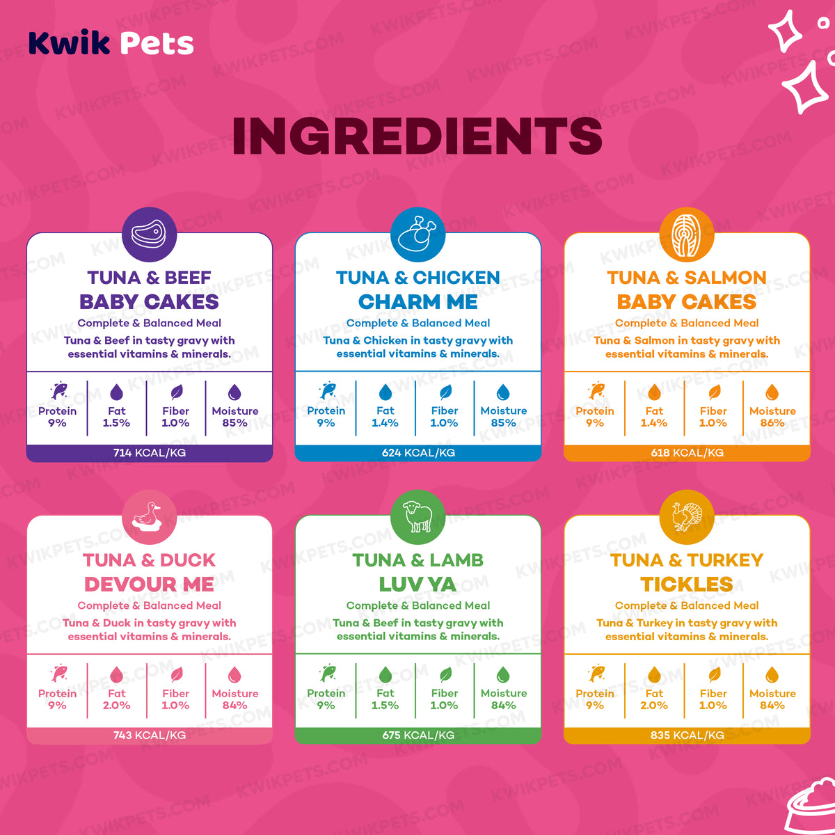 Nutrition of Weruva B.F.F. OMG Rainbow À Gogo Variety Pack Wet Cat Food 3-oz Pouches 12 Count