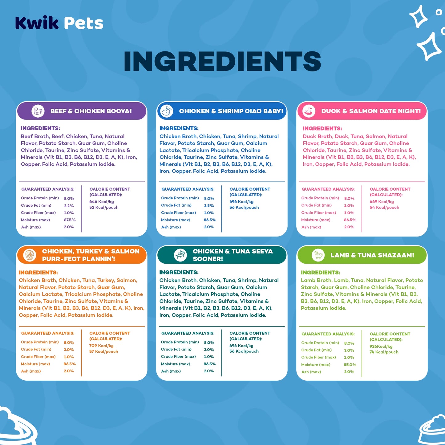 Ingredients info of Weruva B.F.F. OMG Potluck O' Pouches Variety Pack Wet Cat Food 2.8-oz Pouches 12 Count